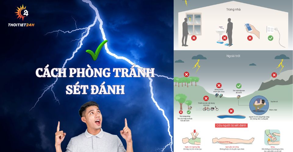 Cách Phòng Chống Sấm Sét Ở Mọi Nơi Từ Lời Khuyên Của Chuyên Gia